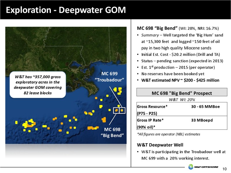 GHS 100 ENERGY CONFERENC – W&T Offshore Inc. – slide 11