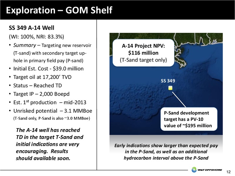 GHS 100 ENERGY CONFERENC – W&T Offshore Inc. – slide 13