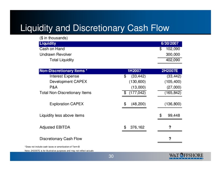 August 2007 Marketing – W&T Offshore Inc. – slide 30