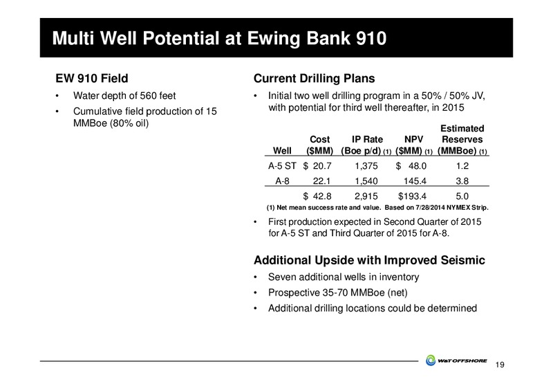 2014 Barclays CEO Energy Power Conference – W&T Offshore Inc. – slide 19