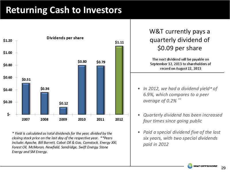 2013 Barclays CEO Energy Power Conference – W&T Offshore Inc. – slide 30