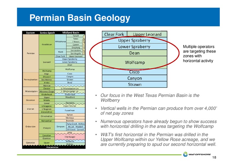 IMPERIAL CAPITAL GLOBAL OPPORTUNITIES CONFERENCE – W&T Offshore Inc. – slide 19
