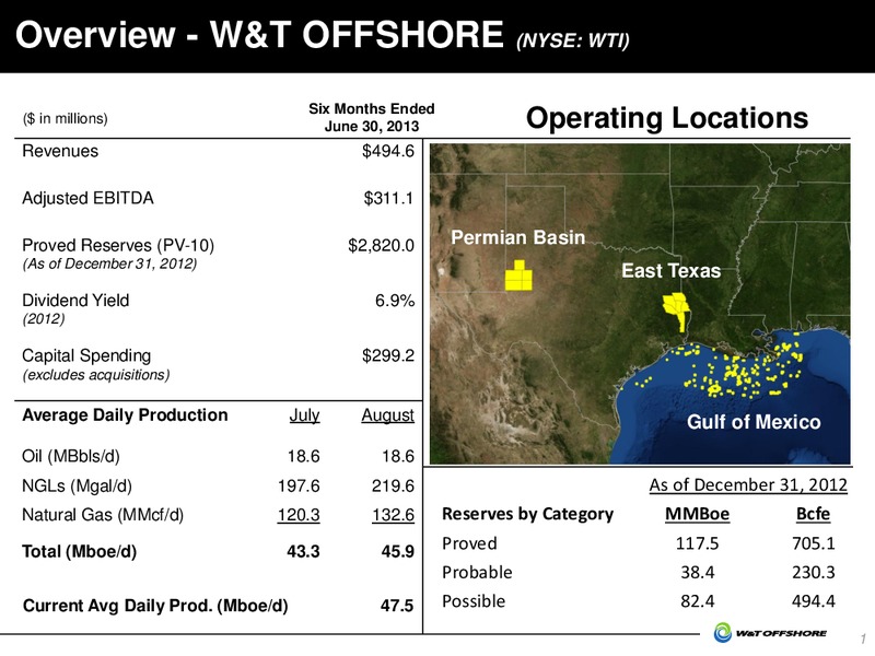 IPAA Oil and Gas Investment Symposia – W&T Offshore Inc. – slide 2