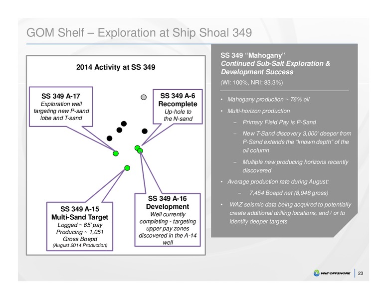 JOHNSON RICE 2014 ENERGY CONFERENCE – W&T Offshore Inc. – slide 23