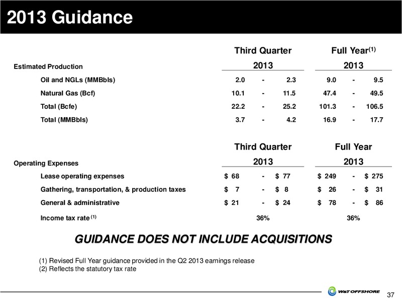 Johnson Rice Energy Conference – W&T Offshore Inc. – slide 38