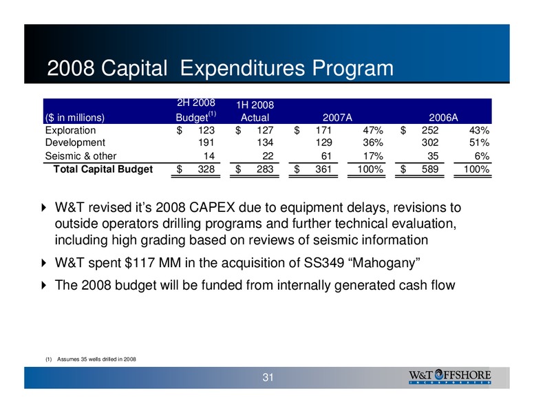 IPAA Oil & Gas Investment Symposium – W&T Offshore Inc. – slide 32