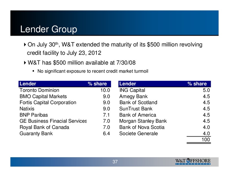 IPAA Oil & Gas Investment Symposium – W&T Offshore Inc. – slide 38