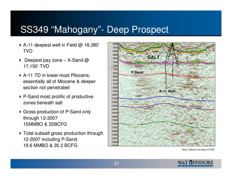 Natixis Bleichroeder Second Annual Hidden Gems Conference – W&T Offshore Inc. – slide 22