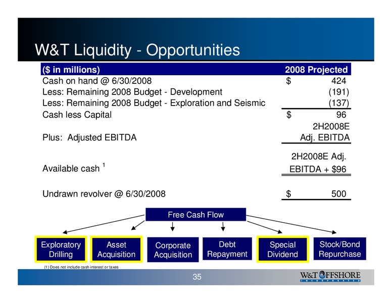 Natixis Bleichroeder Second Annual Hidden Gems Conference – W&T Offshore Inc. – slide 36