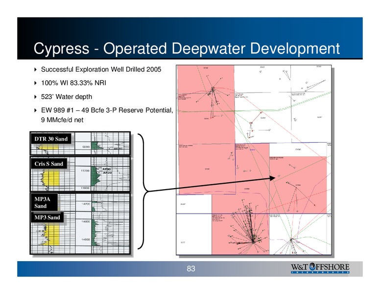 W&T Offshore Inc 2006 Analyst Day – W&T Offshore Inc. – slide 83
