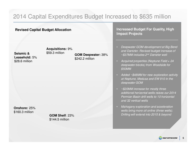 JEFFERIES 2014 GLOBAL ENERGY CONFERENCE – W&T Offshore Inc. – slide 5