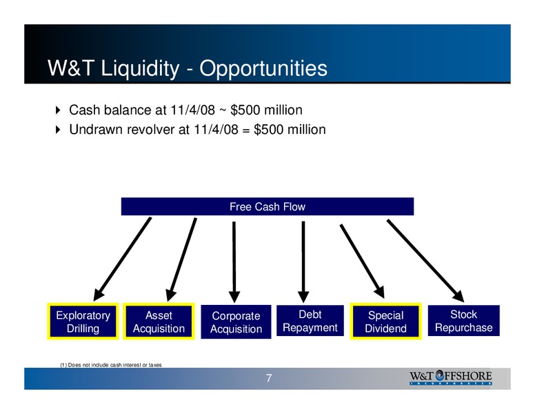 2008 IPAA HAPL US OFFSHORE BREIFING – W&T Offshore Inc. – slide 8