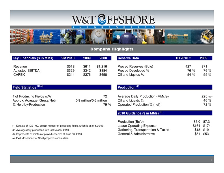 Jefferies & Company Global Energy Summit & Investor Conference – W&T Offshore Inc. – slide 2