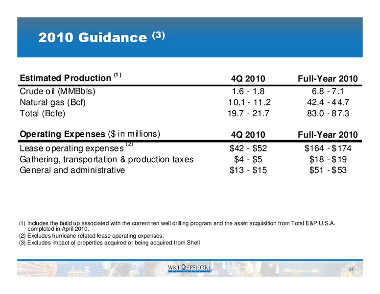 Jefferies & Company Global Energy Summit & Investor Conference – W&T Offshore Inc. – slide 27