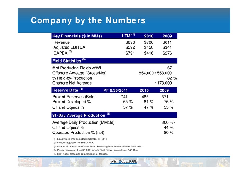 Capital One Southcoast 6th Annual Energy Conference – W&T Offshore Inc. – slide 2
