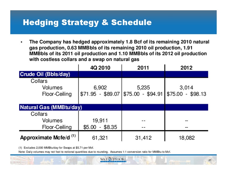 Capital One Southcoast 2010 Energy Conference – W&T Offshore Inc. – slide 27