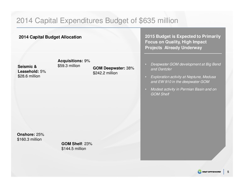 Capital One Securities 9th Annual Energy Conference – W&T Offshore Inc. – slide 5