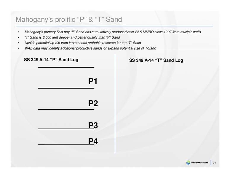 Capital One Securities 9th Annual Energy Conference – W&T Offshore Inc. – slide 21