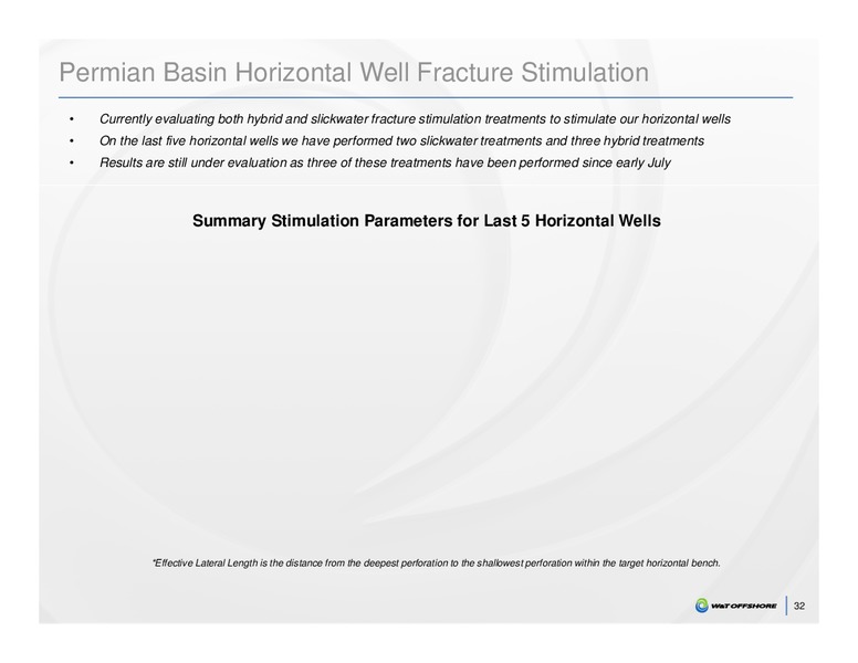 Capital One Securities 9th Annual Energy Conference – W&T Offshore Inc. – slide 27