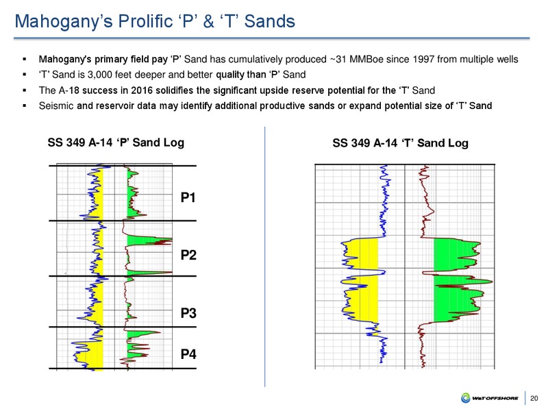 January 2017 Investor Presentation – W&T Offshore Inc. – slide 19