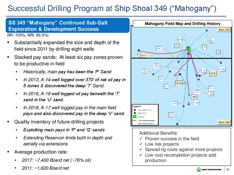 Annual ROTH Conference – W&T Offshore Inc. – slide 20