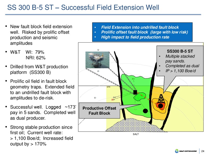 Annual ROTH Conference – W&T Offshore Inc. – slide 23