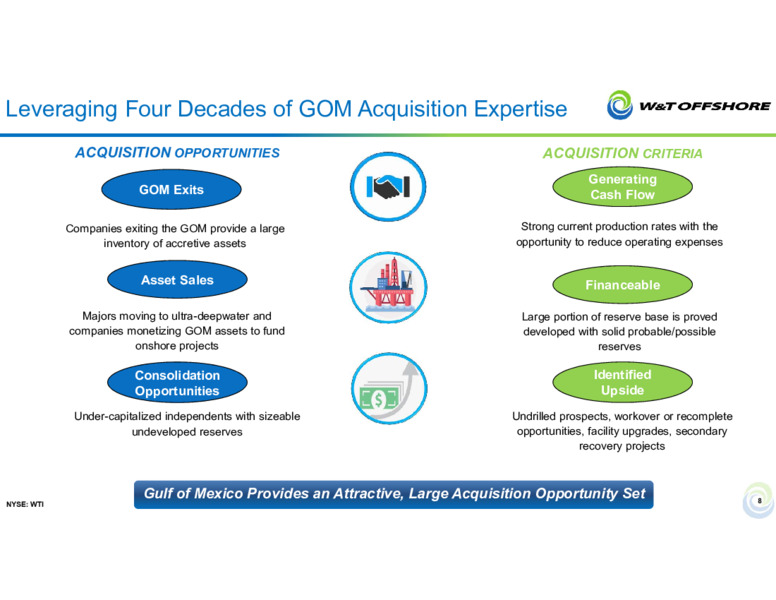 34th Annual Roth Conference – W&T Offshore Inc. – slide 7
