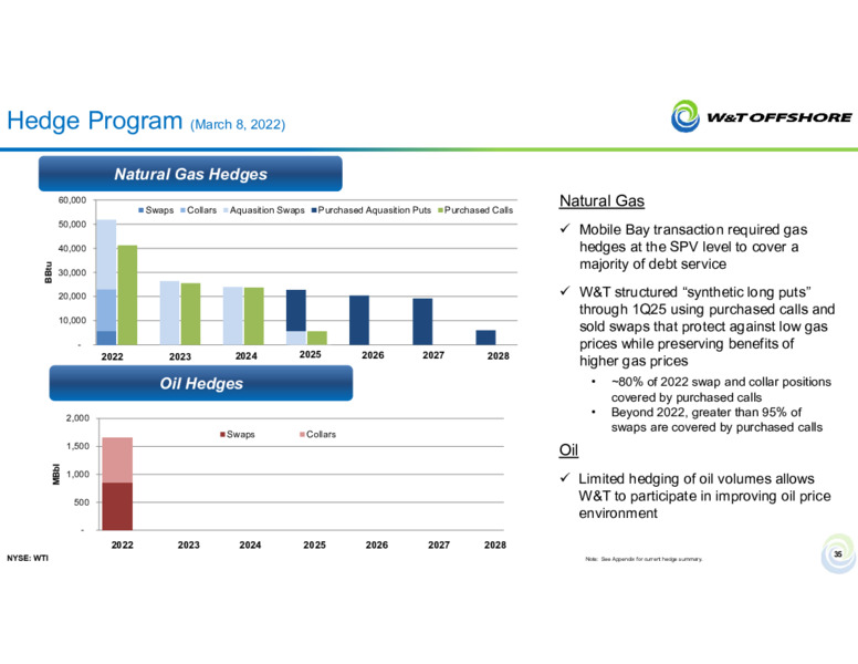 34th Annual Roth Conference – W&T Offshore Inc. – slide 34