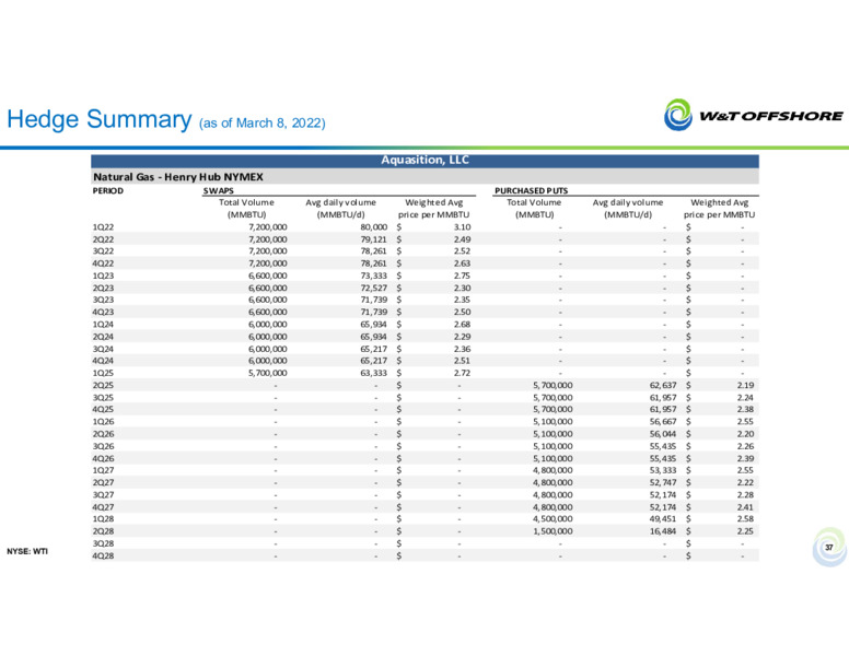 34th Annual Roth Conference – W&T Offshore Inc. – slide 36