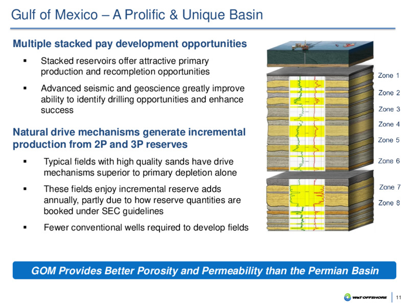 33rd Annual ROTH Conference – W&T Offshore Inc. – slide 10