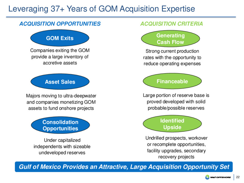 33rd Annual ROTH Conference – W&T Offshore Inc. – slide 21