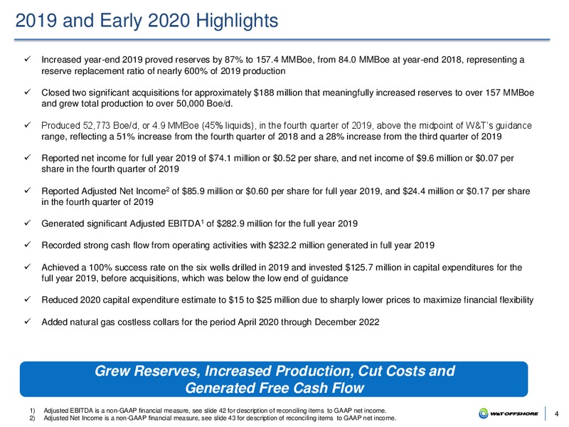 March 2020 Investor Presentation – W&T Offshore Inc. – slide 3