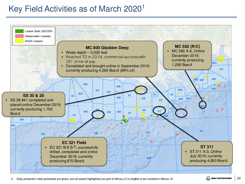 March 2020 Investor Presentation – W&T Offshore Inc. – slide 19