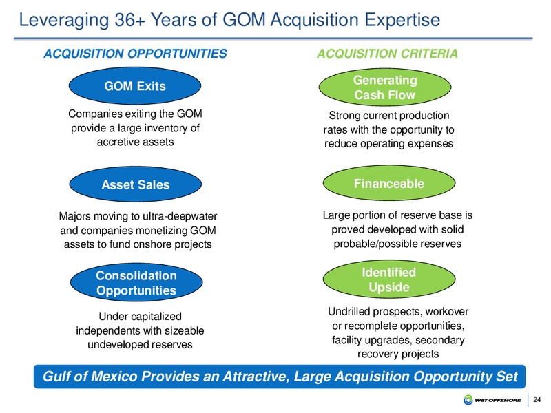 March 2020 Investor Presentation – W&T Offshore Inc. – slide 23