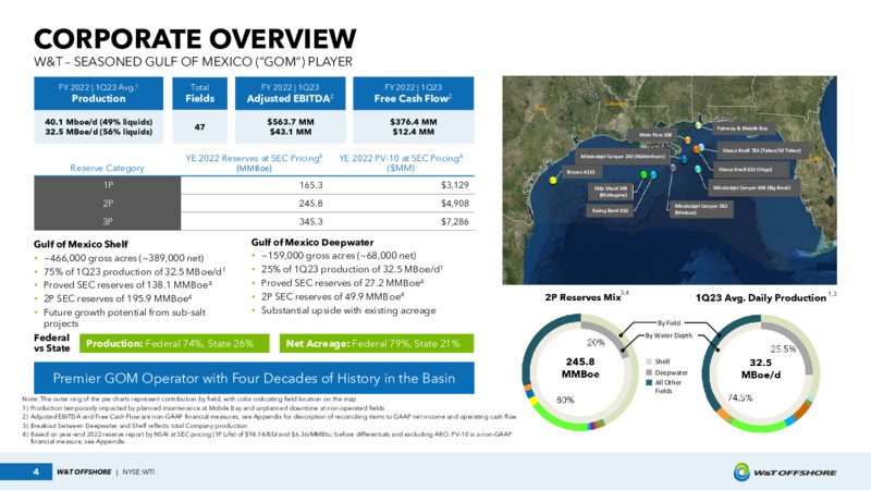 May 30 Investor Presentation Louisiana Energy Conference – W&T Offshore Inc. – slide 4