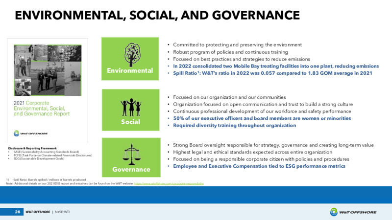 May 30 Investor Presentation Louisiana Energy Conference – W&T Offshore Inc. – slide 26