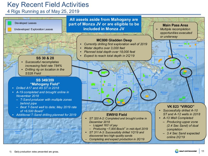 May 2019 Company Update – W&T Offshore Inc. – slide 10
