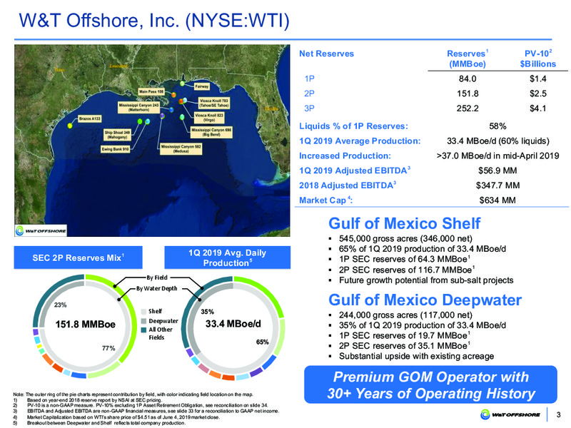 June 2019 Corporate Presentation – W&T Offshore Inc. – slide 2