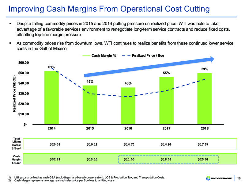 June 2019 Corporate Presentation – W&T Offshore Inc. – slide 17