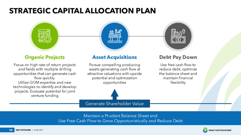 June 2023 Investor Presentation – W&T Offshore Inc. – slide 24