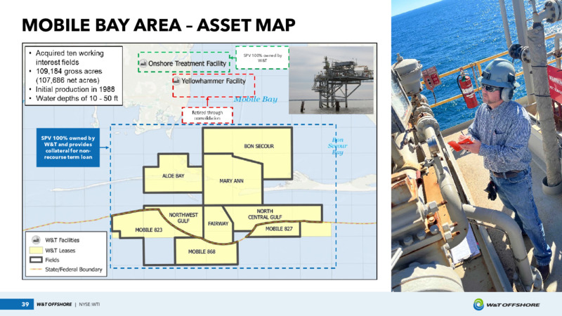 June 2023 Investor Presentation – W&T Offshore Inc. – slide 39