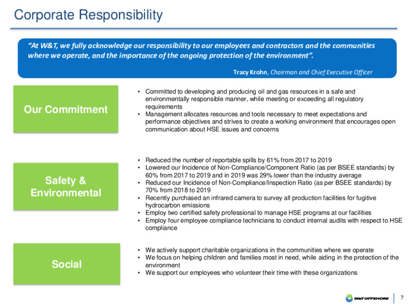 June 2020 Corporate Presentation – W&T Offshore Inc. – slide 6