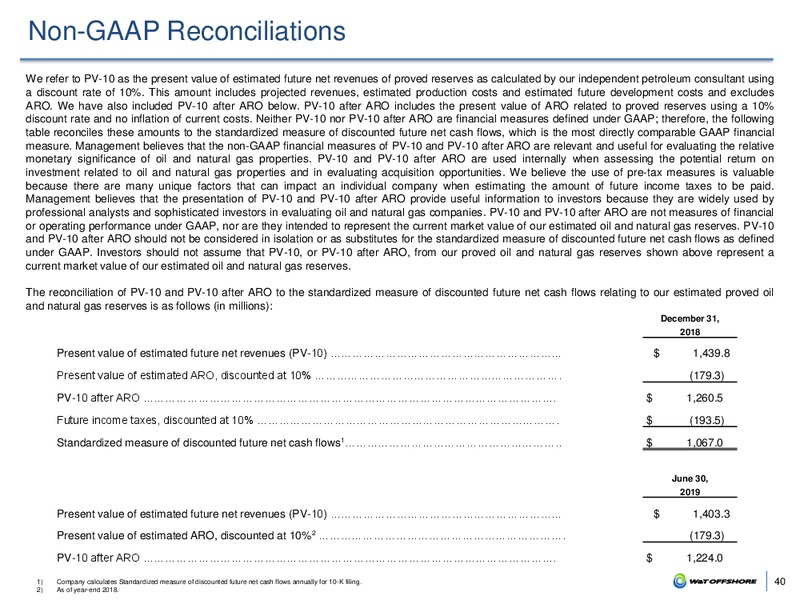 Barclays CEO Energy Power Conference – W&T Offshore Inc. – slide 39