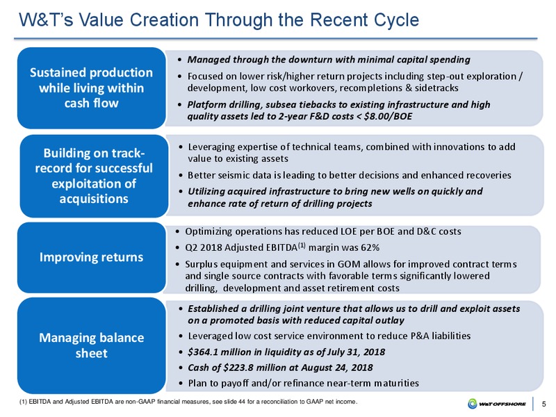 Barclays Global CEO Energy Power Conference – W&T Offshore Inc. – slide 4