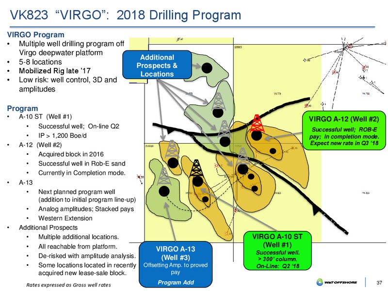 Barclays Global CEO Energy Power Conference – W&T Offshore Inc. – slide 36