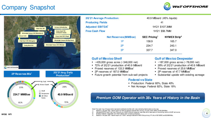 Barclays CEO Energy Power Conference – W&T Offshore Inc. – slide 5