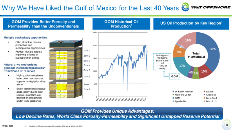 Barclays CEO Energy Power Conference – W&T Offshore Inc. – slide 17