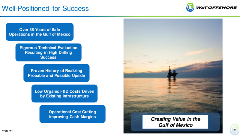Barclays CEO Energy Power Conference – W&T Offshore Inc. – slide 30