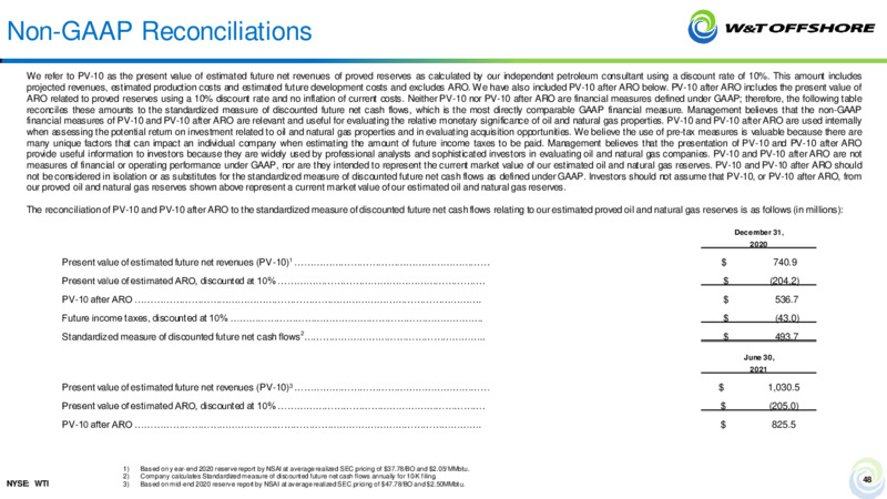 Barclays CEO Energy Power Conference – W&T Offshore Inc. – slide 47