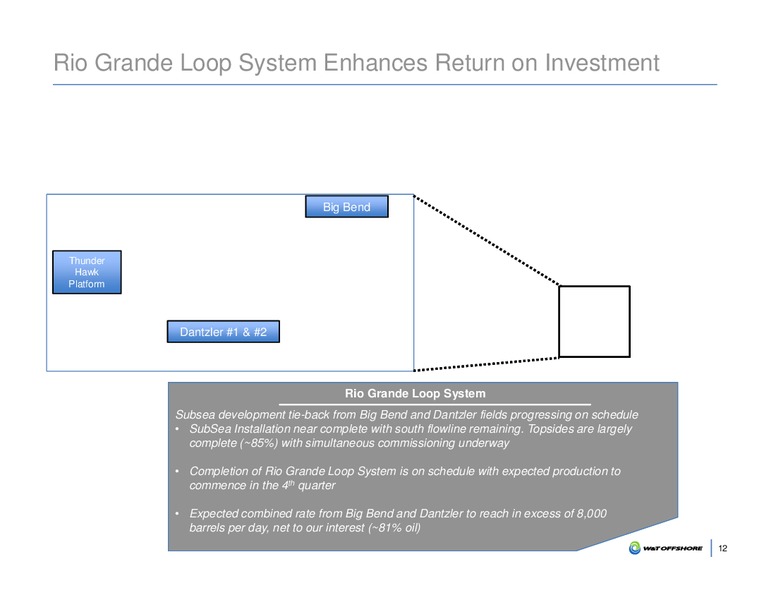 Barclay CEO Energy Power Conference – W&T Offshore Inc. – slide 13